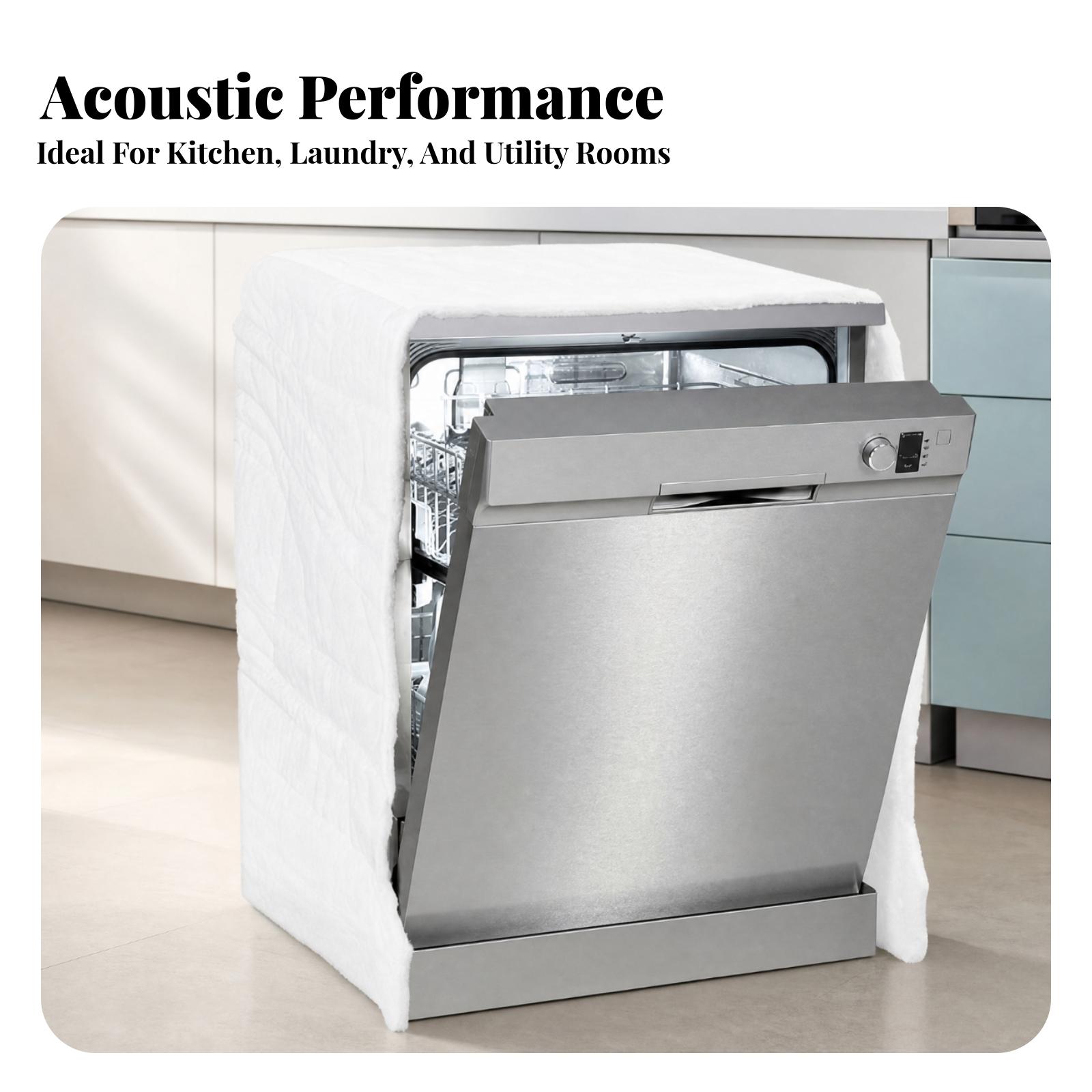Tapete de Isolamento Acústico  - Kitchen Appliances avaliação e preço