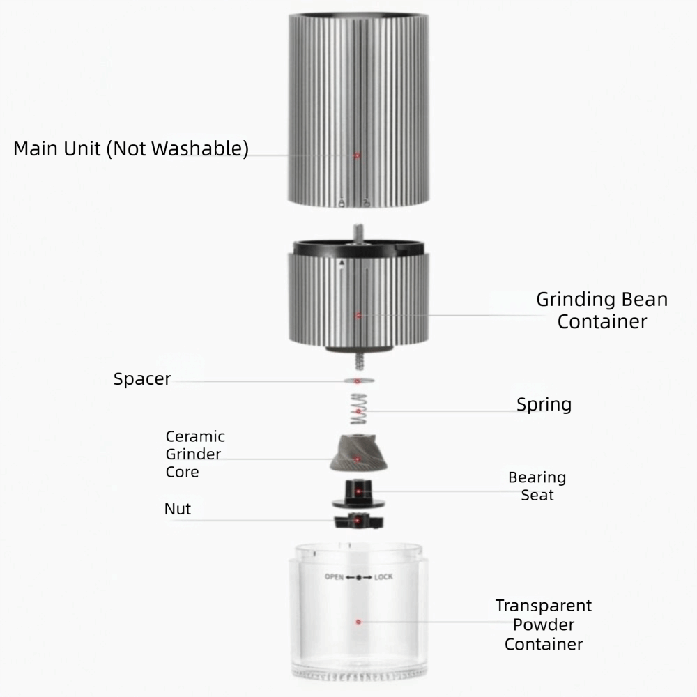 Moedor de Café Portátil com Pa - Coffee Bean Grinder Electric avaliação e preço